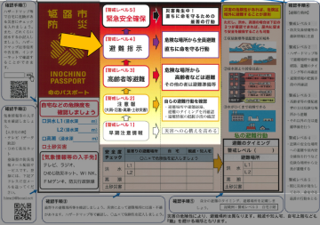 命のパスポート「避難行動の確認」の部分