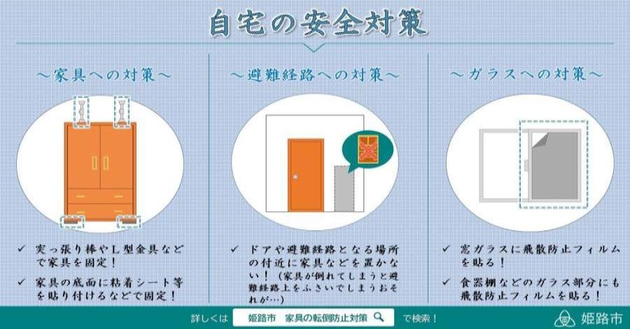 自宅の安全対策の例示の画像