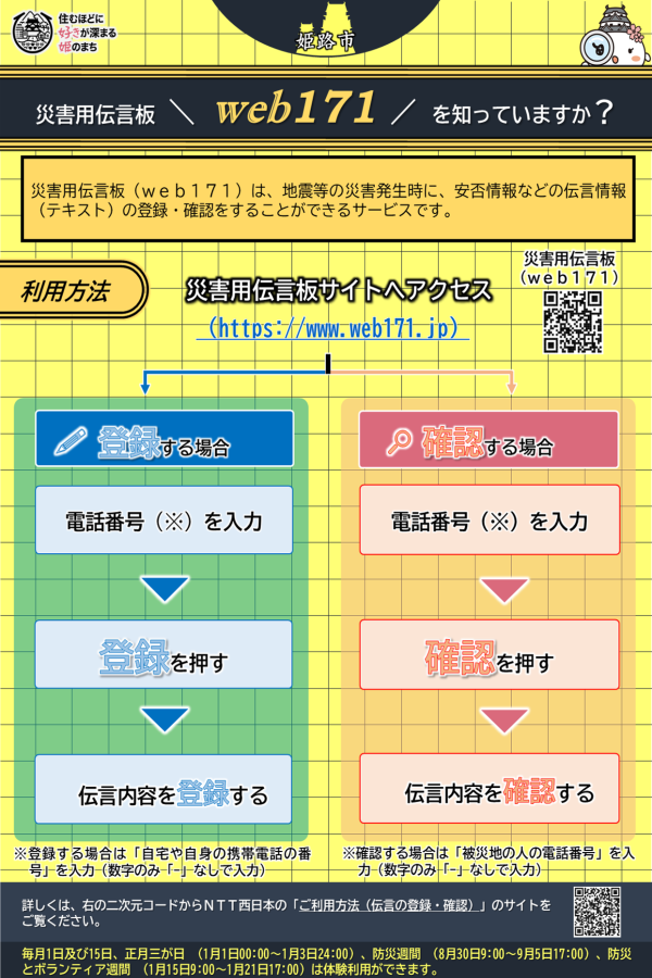 災害用伝言板「web171」の利用方法を説明した画像