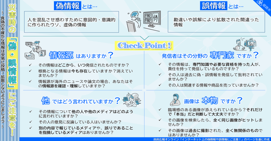 SNS上の情報を確認する際の4つのチェックポイント