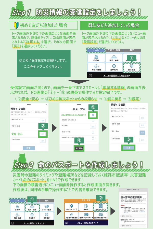 LINEメニュー画面「くらし」内の「受信設定」から「安全・安心」内の「ひめじ防災ネットからのお知らせ」を選択することで防災情報の受信設定が可能。同じくメニュー画面「くらし」内の「命のパスポート」から災害避難カードの作成も可能。