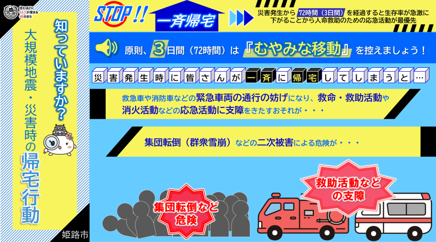 大規模災害発生時に皆さんが一斉に帰宅してしまうと、集団転倒(群衆雪崩)などの二次被害による危険ほのか、救急車や消防車などの緊急車両の通行の妨げとなり、応急活動に支障をきたすおそれがあるため、原則3日間は「むやみな移動」を控えましょう。