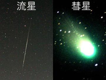流星と彗星の写真