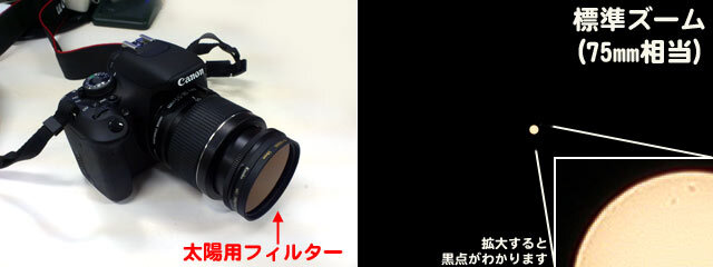 太陽光フィルターがついた焦点距離の短いレンズと、撮影した太陽