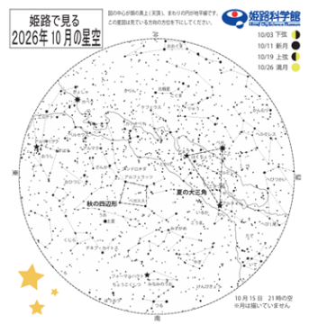 姫路で見る2026年10月の星空の様子