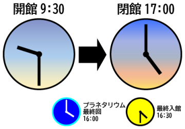 姫路科学館の開館時間は午前9時30分から午後5時まで、プラネタリウム最終回は午後4時、最終入館は午後4時30分