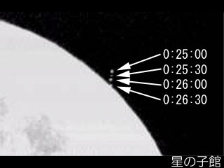 アンタレスが月に隠される様子