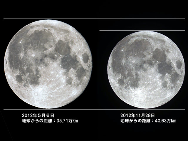 最小と最大の満月