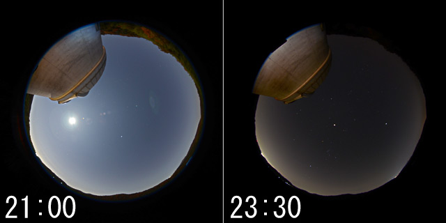 皆既月食中の空の明るさ