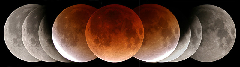 月食の写真を並べて見える地球の影