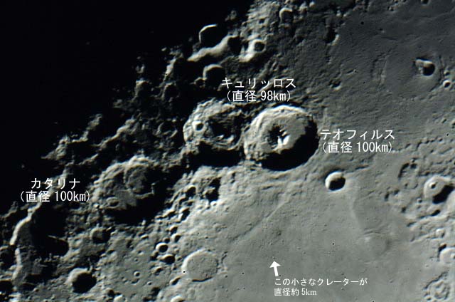 写っているクレーターの名前と大きさ