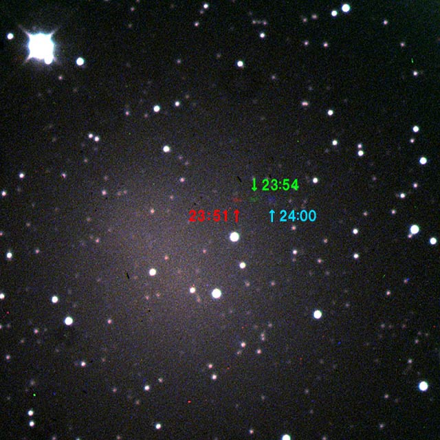 小惑星リュウグウの移動