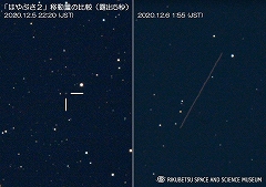 12月5日のはやぶさ2＠銀河の森天文台