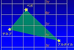 夏の大三角を探そう