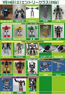 エントリークラス参加ロボット