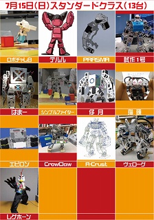 スタンダードクラス参加ロボット