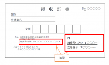 インボイス制度に対応した領収書の画像。右下に消費税と登録番号が記載されている。