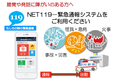 NET119イメージ図