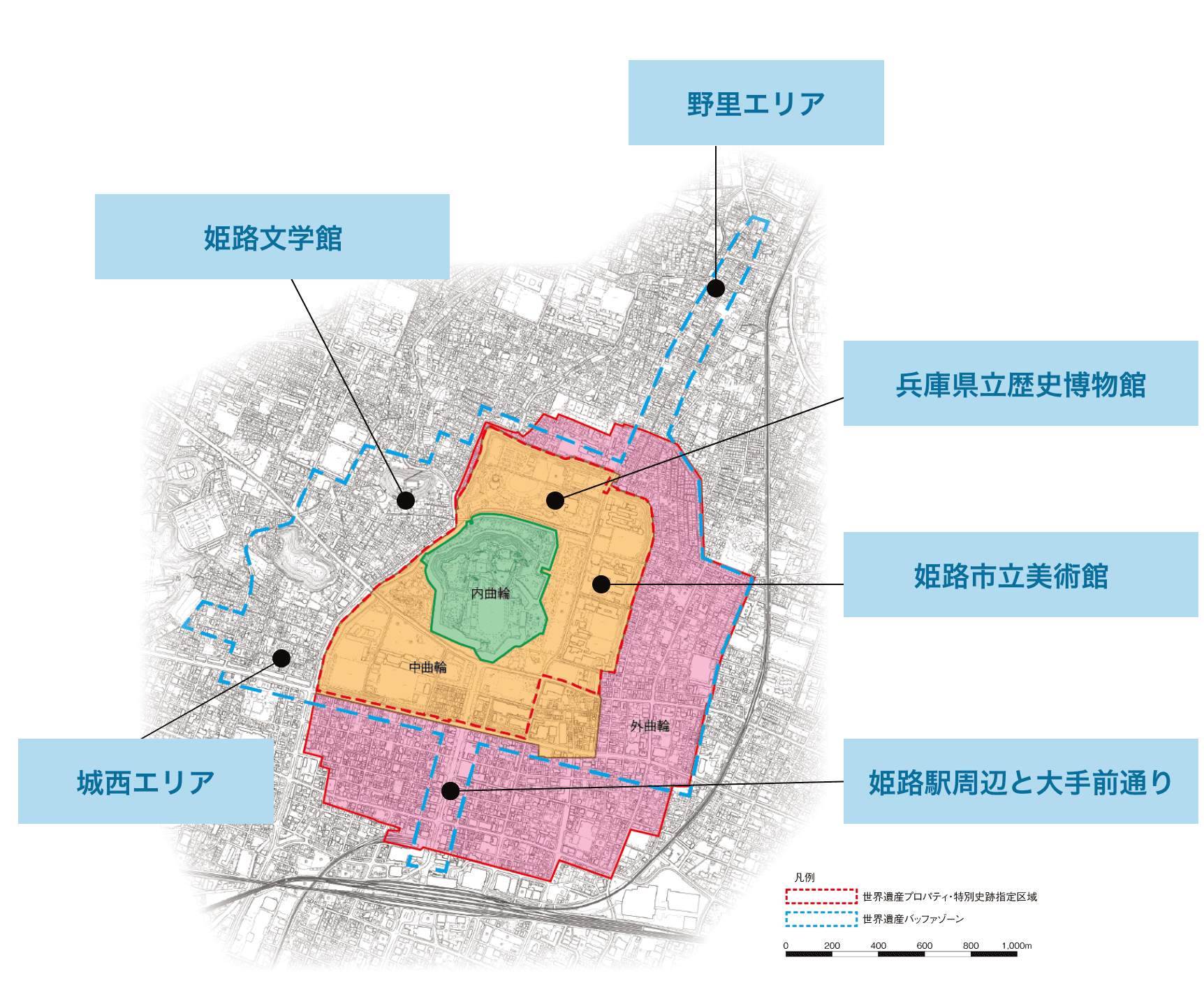 姫路城バッファゾーン