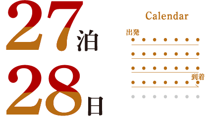 姫路～江戸間でかかった日数 27泊28日