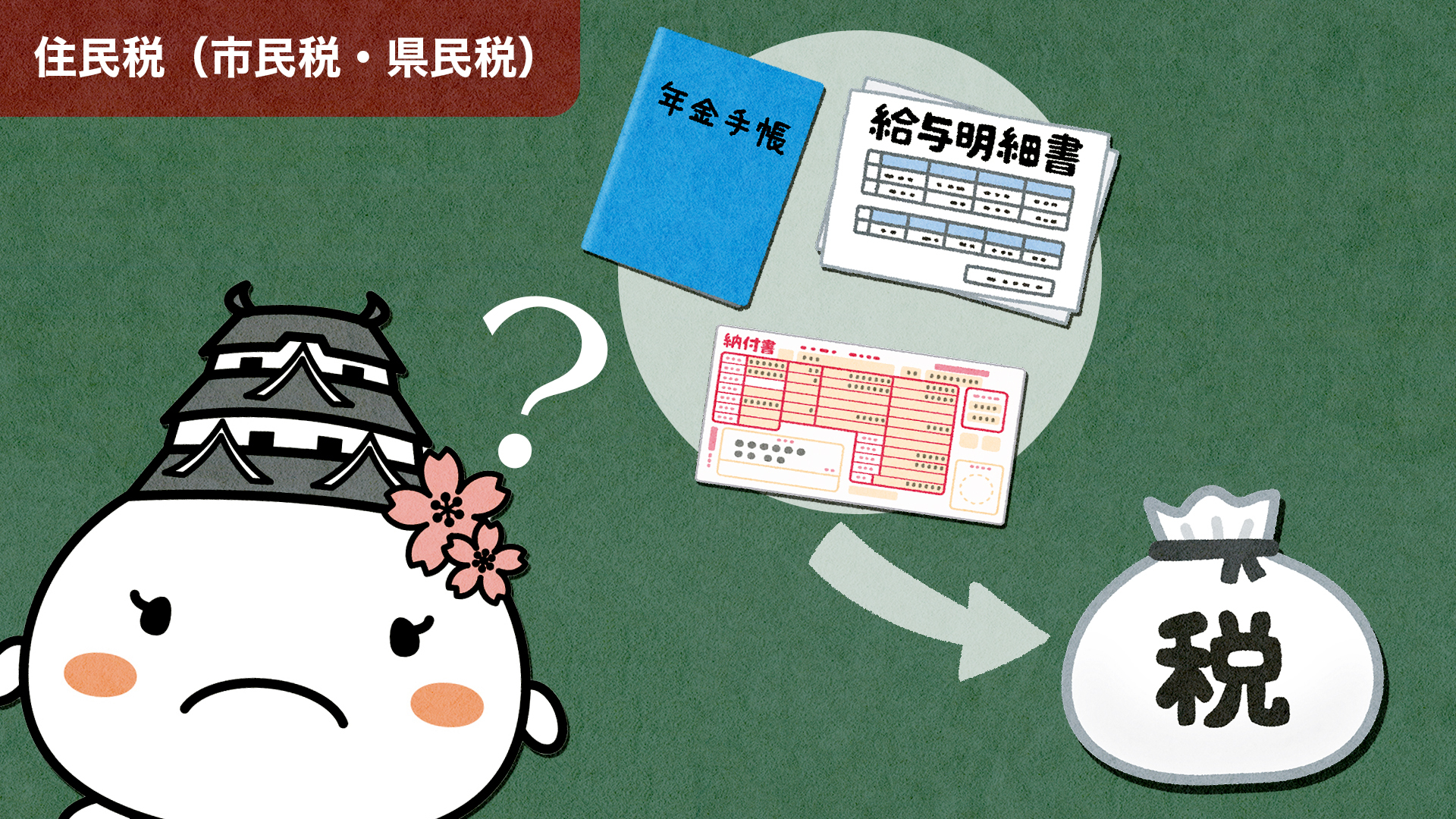 「二重払い?年金と給与と納付書 住民税納めすぎ?【納め方について】」のサムネイル画像