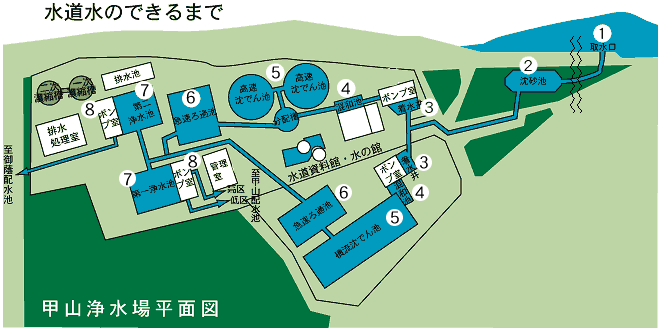 甲山浄水場平面図の画像