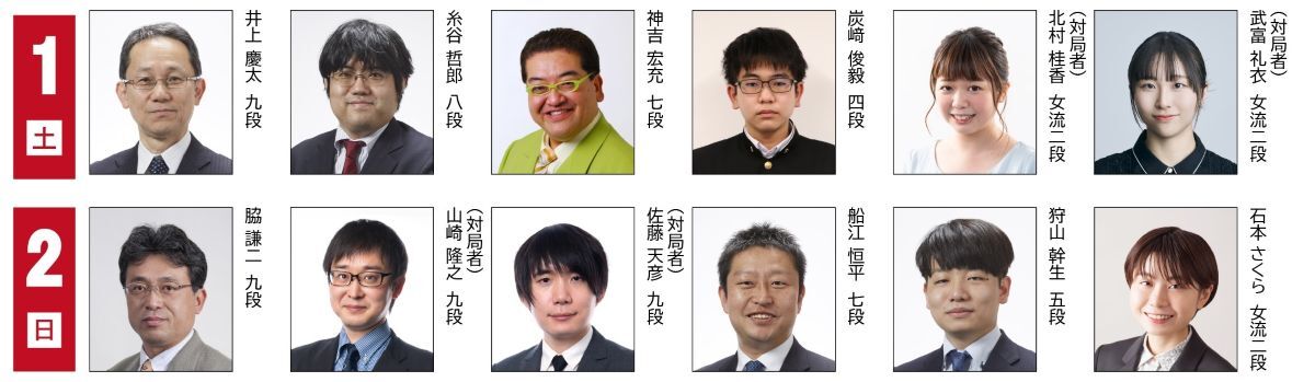 出演棋士の写真