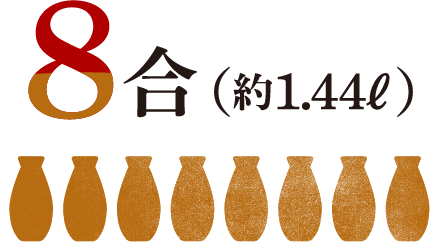 8合約1.44リットルのお酒