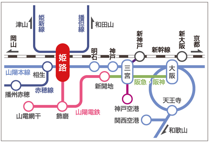 姫路駅を中心とした関西の鉄道路線地図