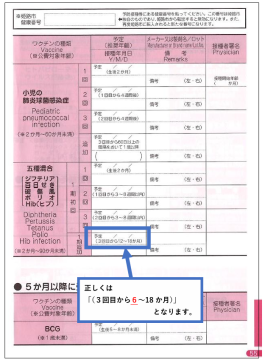 五種混合ワクチン1期追加の推奨年齢について、3回目より6か月から18か月頃に修正が必要であることを示す画像