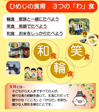 3つの「わ」食のポスター
