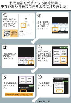 特定健診を受診できる医療機関を現在位置から検索する方法