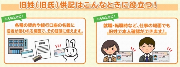 旧姓（旧氏）併記はこんなときに役立つ！各種の契約や銀行口座の名義に旧姓が使われる場面で、その証明に使えます。　就職・転職時など、仕事の場面でも旧姓で本人確認ができます。