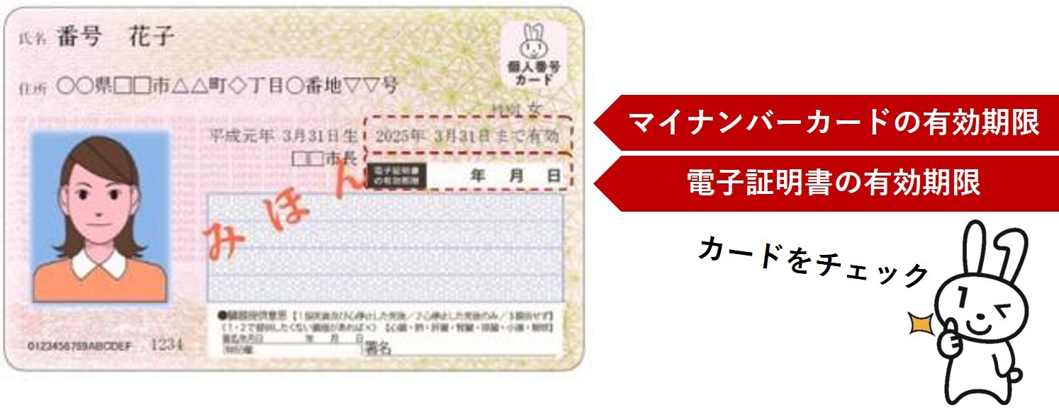 マイナンバーカードの画像