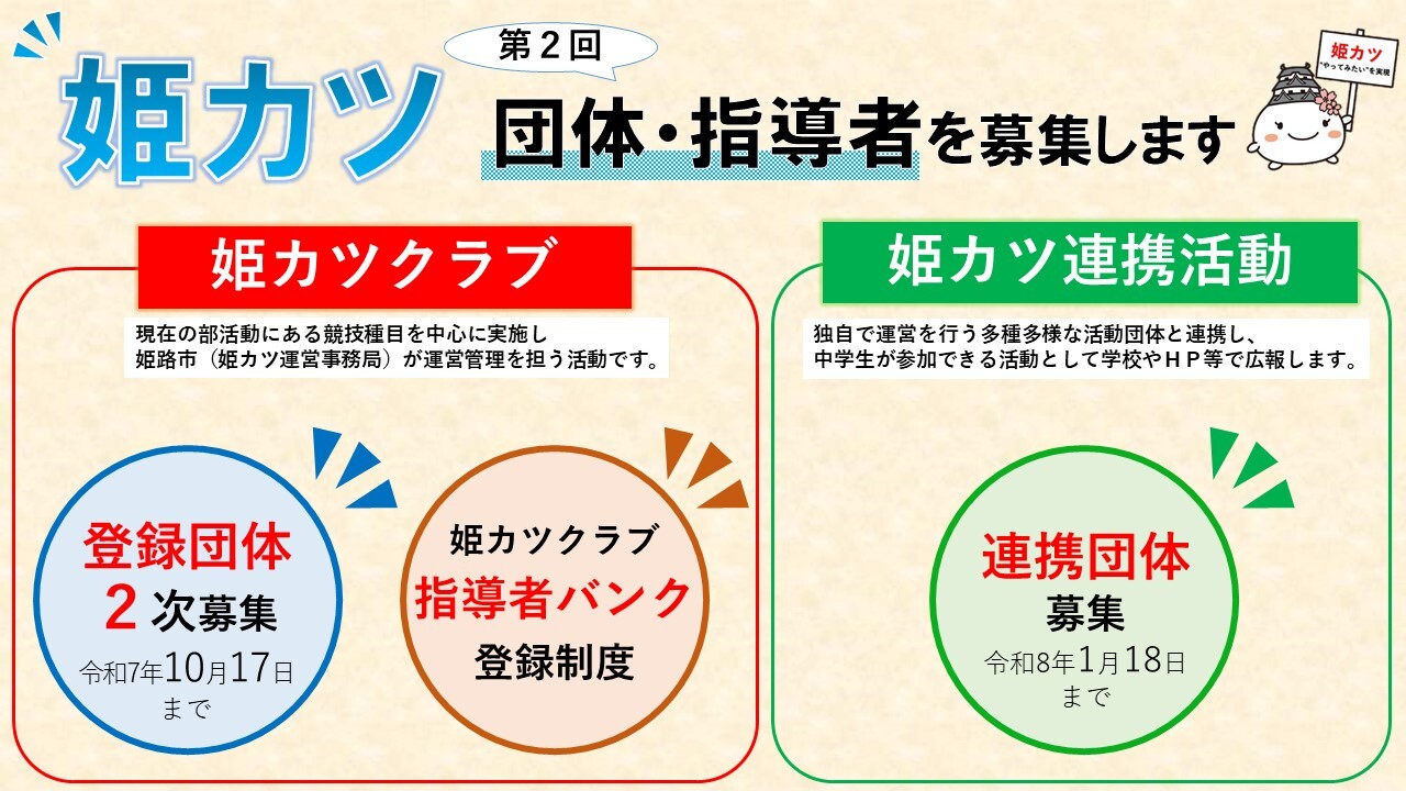 姫カツ第2回登録団体と指導者を募集します。
