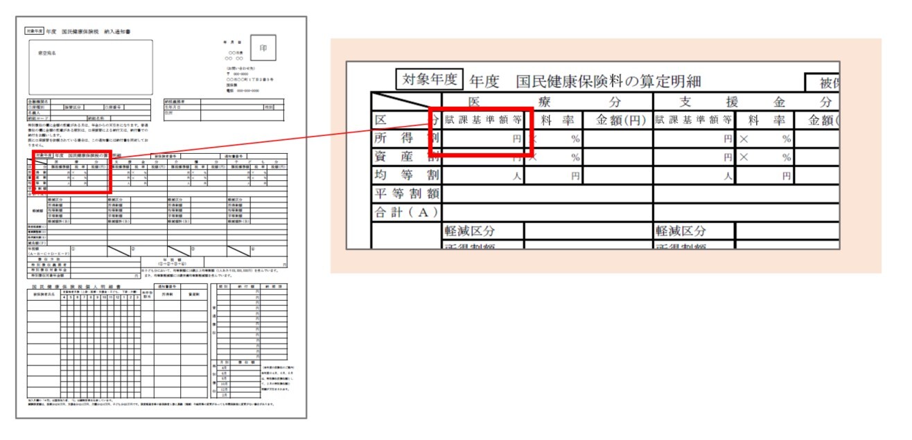 賦課基準額等の表示場所
