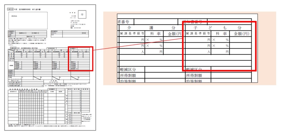 子ども分の料金の表示場所
