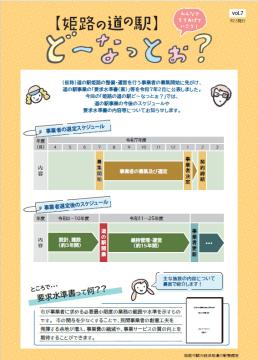 【姫路の道の駅】どーなっとぉ?7表面