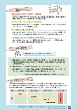 【姫路の道の駅】どーなっとぉ？8裏面