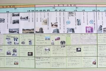 白鳥小学校百四十年の歩みその3