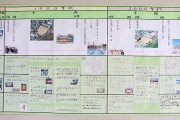 白鳥小学校百四十年の歩みその4