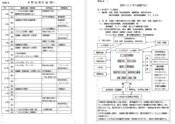 別紙3別紙4の7説明です