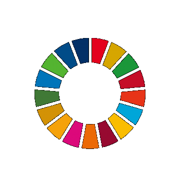 SDGsのカラーロゴマーク