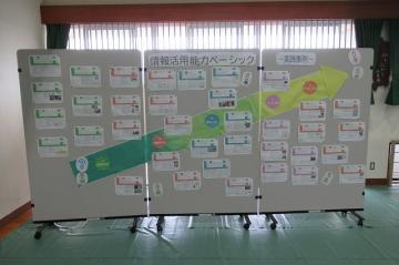 体育館に設置した掲示物の写真