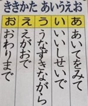 聞き方あいうえお