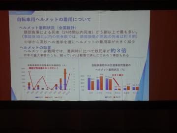 ヘルメットの重要性を示すスライド