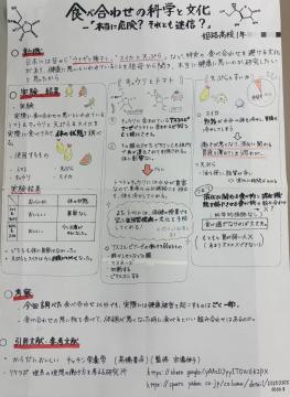 「食べ合わせの科学と文化」のポスターの写真