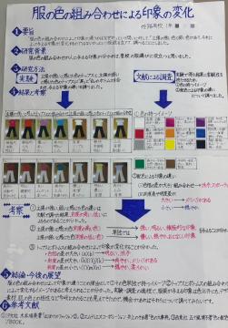 「服の色の組み合わせによる印象の変化」のポスターの写真