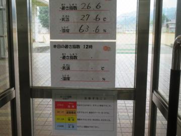 暑さ指数の注意喚起表示