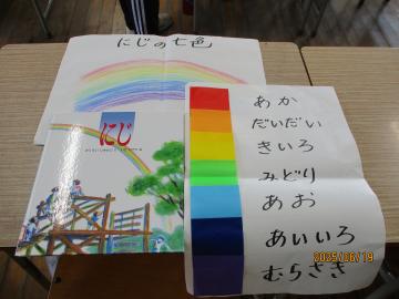 読み聞かせの方につくっていただいた資料